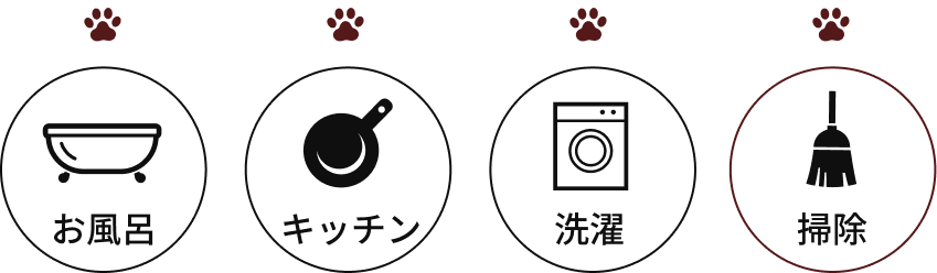 お風呂、キッチン、洗濯、掃除の中から選べます