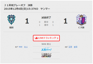 FireShot Capture 6 - 福岡vsＣ大阪の試合結果・データ（Ｊ１昇格プ_ - http___www.jleague.jp_match_playoff_2015_120601_live_