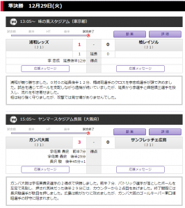 FireShot Capture 10 - NHKスポーツオンライン 第95_ - http___www1.nhk.or.jp_sports2_tennouhai_result_result.html